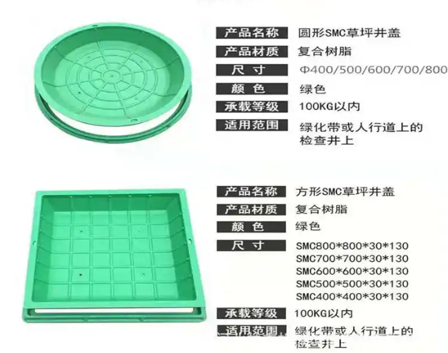 拉萨树脂复合种植井盖展示